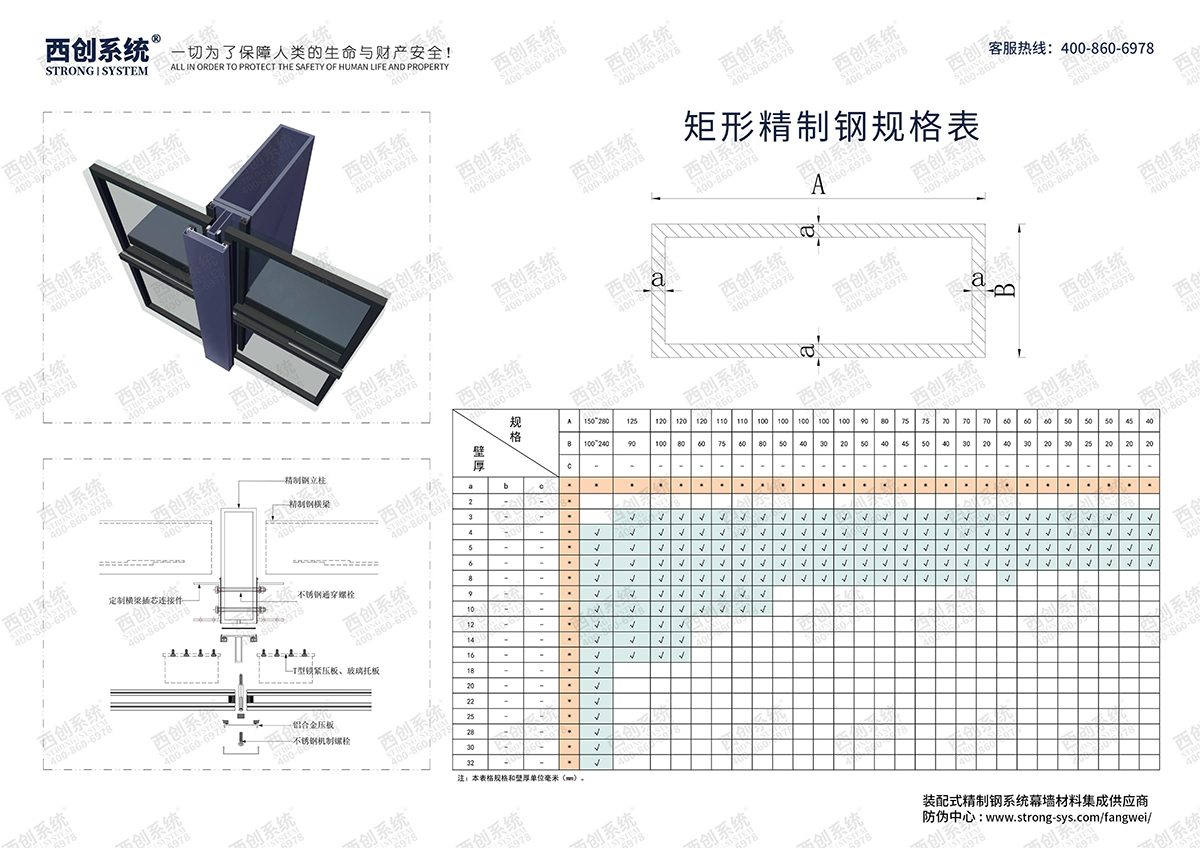 西創系統-矩形精致鋼型材規格表